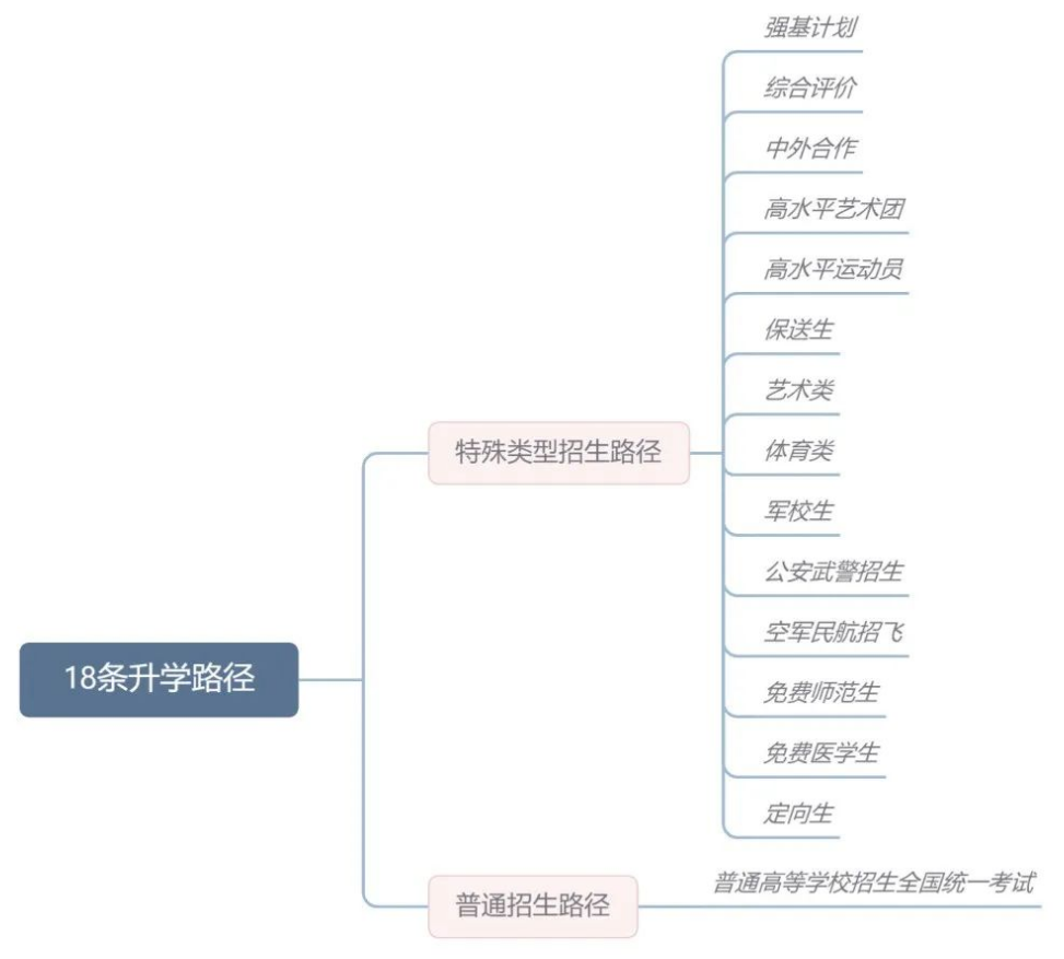 微信截图_20220627183143.png