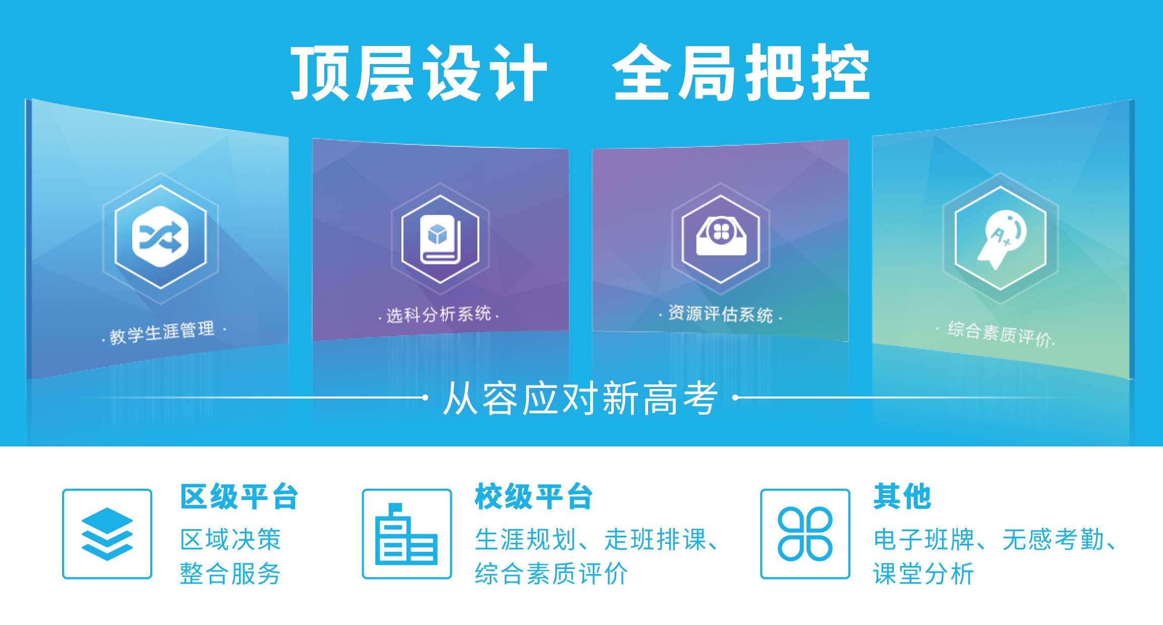 新高考-区域一体化治理-3.jpg