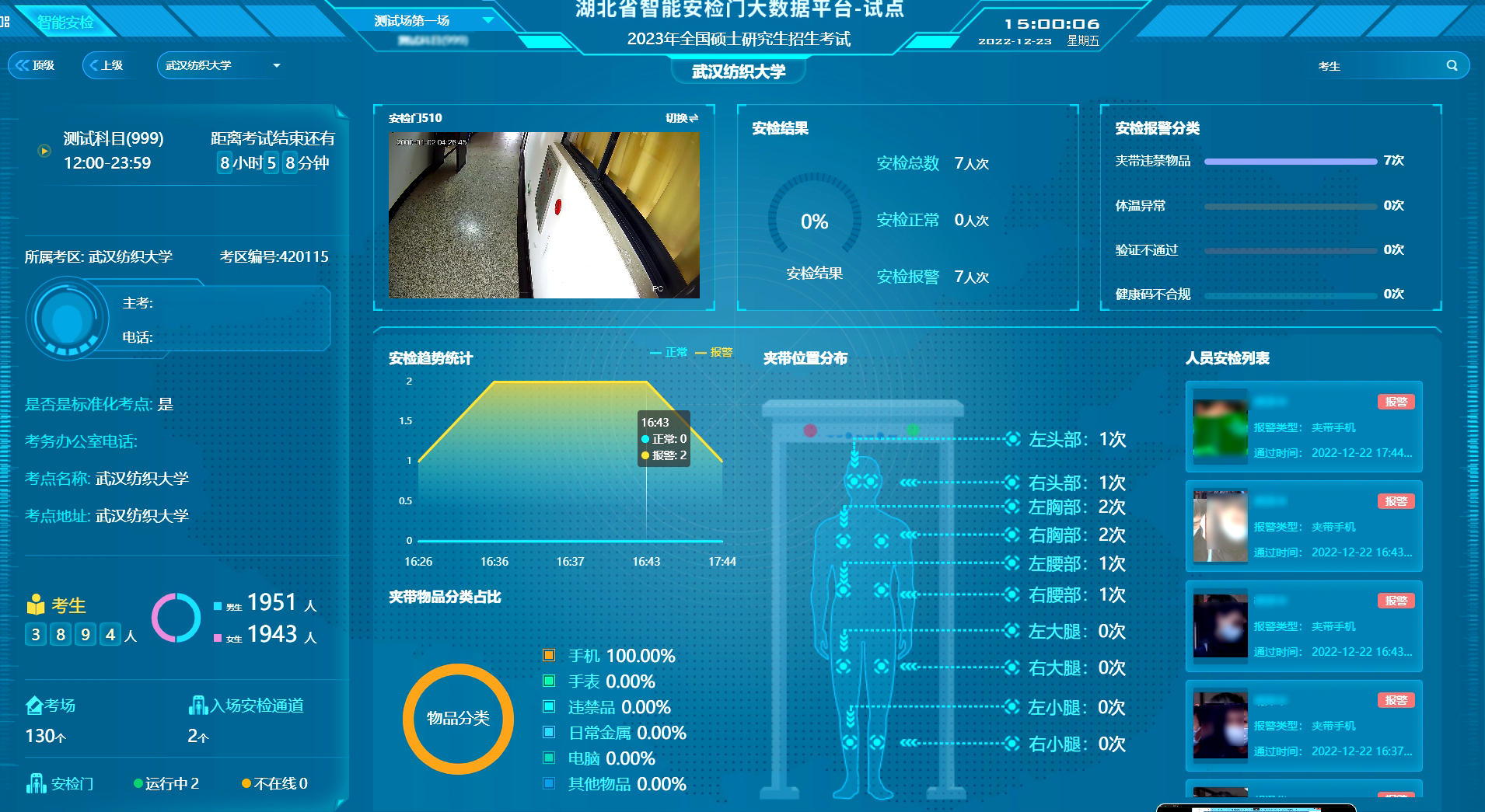 1673603936947846.jpg 武汉纺织大学-数据-(处置图).jpg