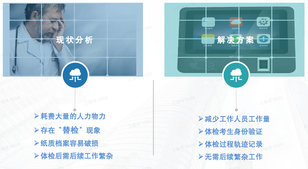 无纸化体检近况.png